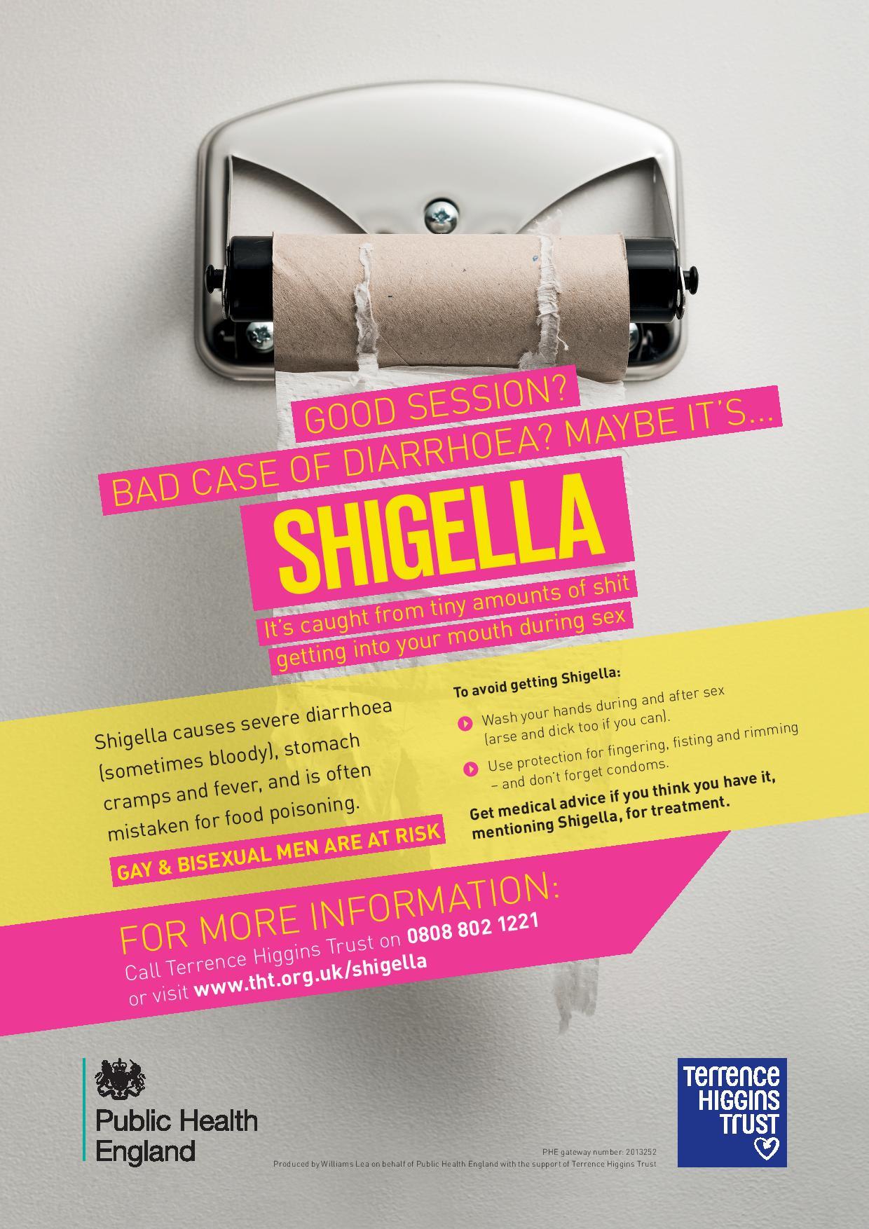 Gay sexual health uk